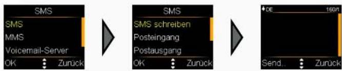 Simvalley XL-959 - - Das SMS-Service-Center - 6
