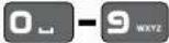 Simvalley XL-959 - - Grundlegende Bedienung - 6