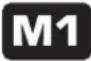 Simvalley SX-330 - Die SOS-SMS bearbeiten - 5