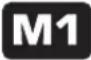Simvalley SX-330 - Die SOS-SMS bearbeiten - 3