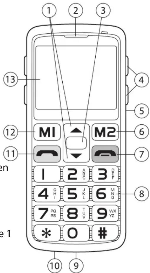 Simvalley SX-330 - Vorderseite - 1
