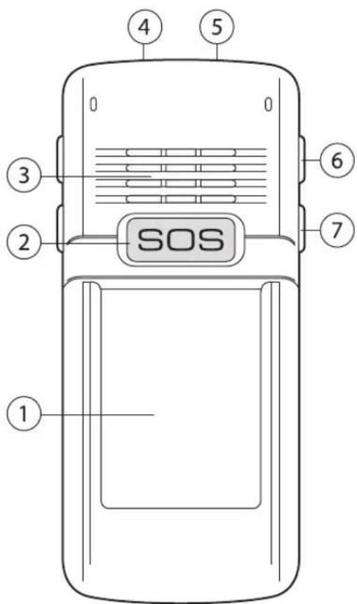 Simvalley SX-330 - Vorderseite - 2