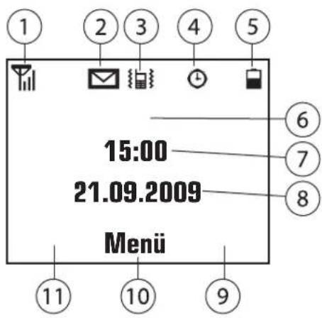 Simvalley SX-330 - Das Display - 1
