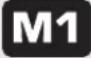 Simvalley SX-330 - Die SOS-SMS bearbeiten - 6