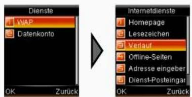 Simvalley SX-325 - - Verlauf - 1