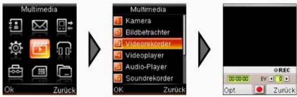 Simvalley SX-325 - - Kamera starten - 1