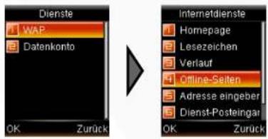 Simvalley SX-325 - - Offline-Seiten - 1