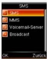 Simvalley SX-325 - - Vorlagen verwenden - 1