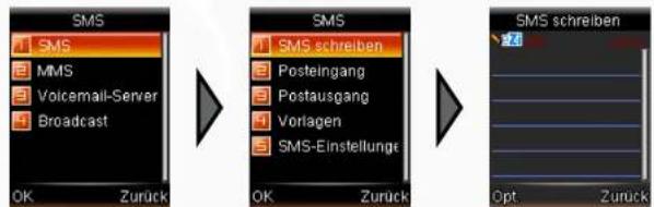 Simvalley SX-325 - - Das SMS-Service-Center - 13
