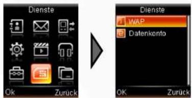 Simvalley SX-325 - - Internetnutzung - 1