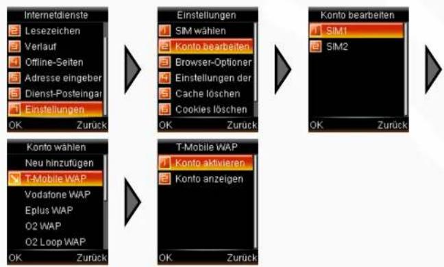 Simvalley SX-325 - - Auswahl des Datenkontos - 1