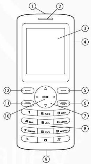 Simvalley SX-325 - - Rückseite - 1