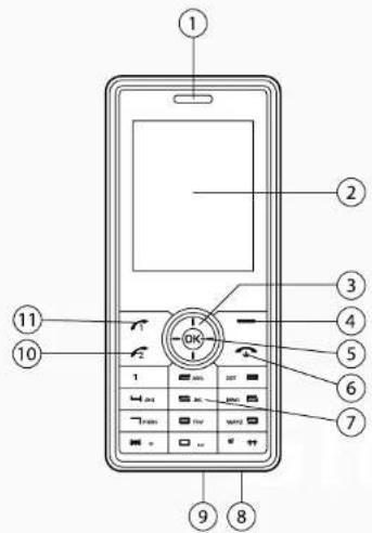 Simvalley SX-320 - PRODuKtDetails - 1