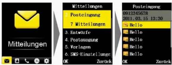 Simvalley XL-937 - HINWEIS: - 7