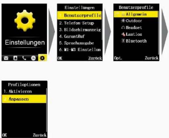 Simvalley XL-937 - Benutzerprofile aktivieren - 6