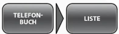 Simvalley SX-315 - - Gespeicherte Kontakte verwalten - 1