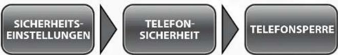 Simvalley SX-315 - - Telefon-Sperre aktivieren/deaktivieren - 1