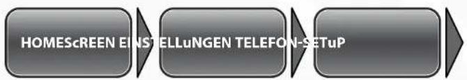 Simvalley SX-315 - - Automatisches Ein/Ausschalten - 1