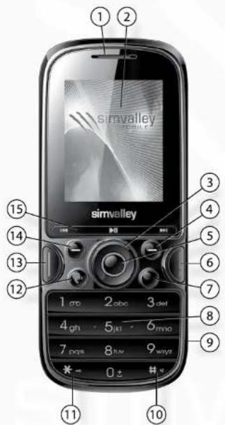 Simvalley SX-315 - Vorderseite - 1