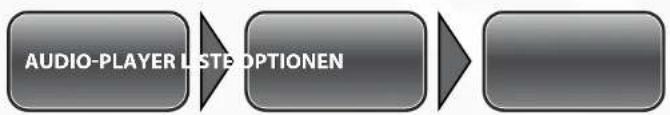 Simvalley SX-315 - - Optionsmenü - 1