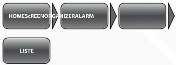 Simvalley SX-315 - - Wecker - 1