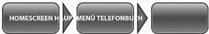 Simvalley SX-315 - - Telefonbuch - 1