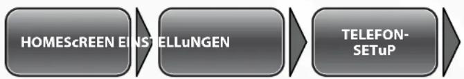 Simvalley SX-315 - - Eingabemethoden - 1