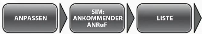 Simvalley SX-315 - - Klingel- / Tastentöne, Vibrationsalarm - 4