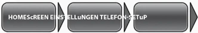 Simvalley SX-315 - - Display-Beleuchtung - 1