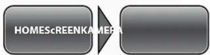Simvalley SX-315 - - Kamera starten - 1
