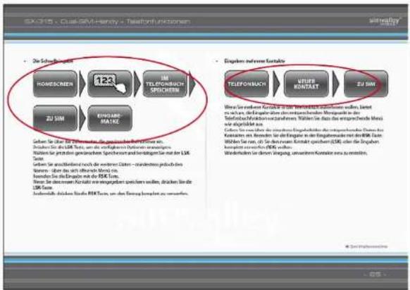 Simvalley SX-315 - - Erläuterung zu den Bildabfolgen - 1