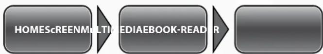 Simvalley SX-315 - - eBook-Reader - 1