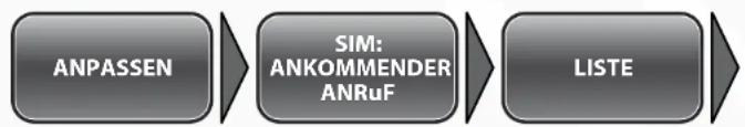 Simvalley SX-315 - - Klingel- / Tastentöne, Vibrationsalarm - 2