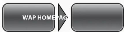 Simvalley SX-315 - - Homepage - 1