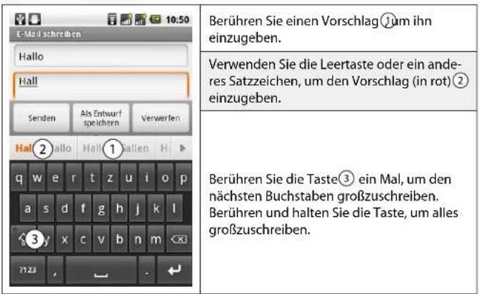 Simvalley SP-120 - VERWENDUNG DER BILDSCHIRMTASTATUR - 1