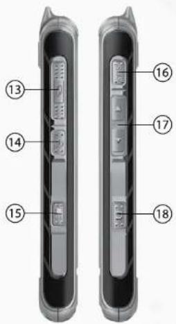 Simvalley SP-120 - LINKE UND RECHTE SEITE - 1