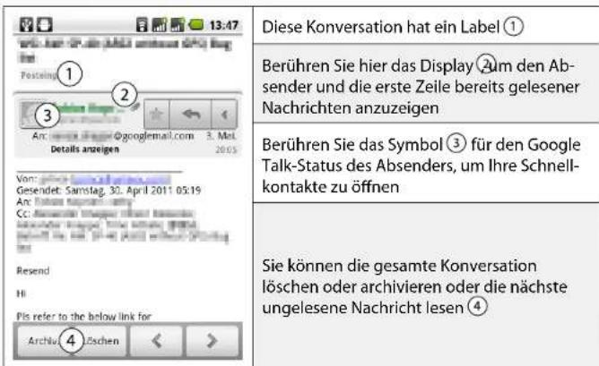 Simvalley SP-120 - So lesen Sie Nachrichten - 1