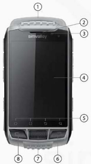Simvalley SP-120 - VORDERSEITE - 1