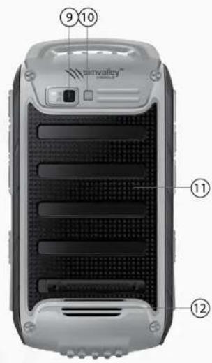 Simvalley SP-120 - VORDERSEITE - 2