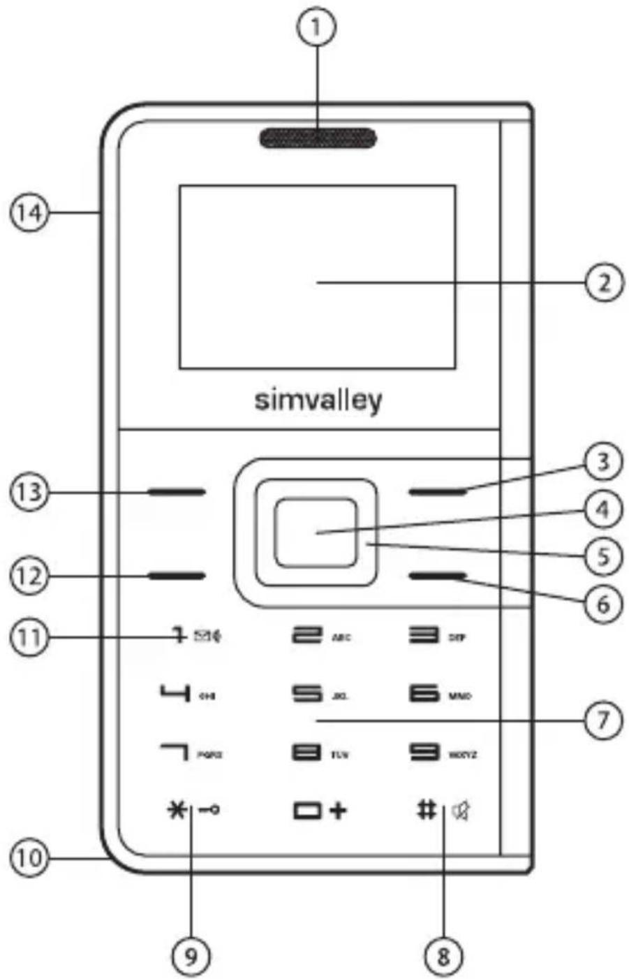 Simvalley Pico COLOR RX-280 - PROdUKTÜBERSICHT - 1