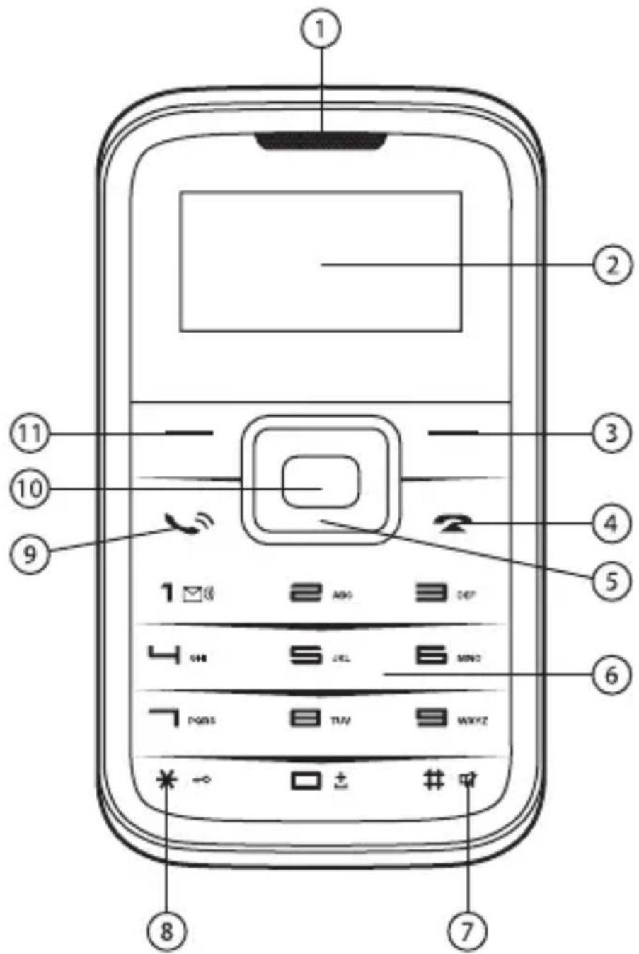 Simvalley RX-180 - PROdUKTÜBERSIcHT - 1