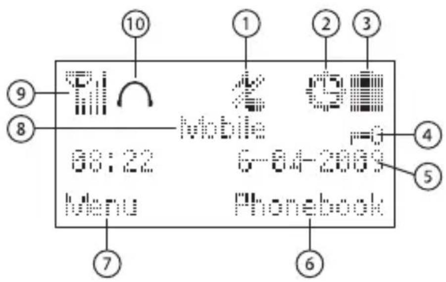 Simvalley Rx 80 - PRodUKTÜBERSIcHT - 6