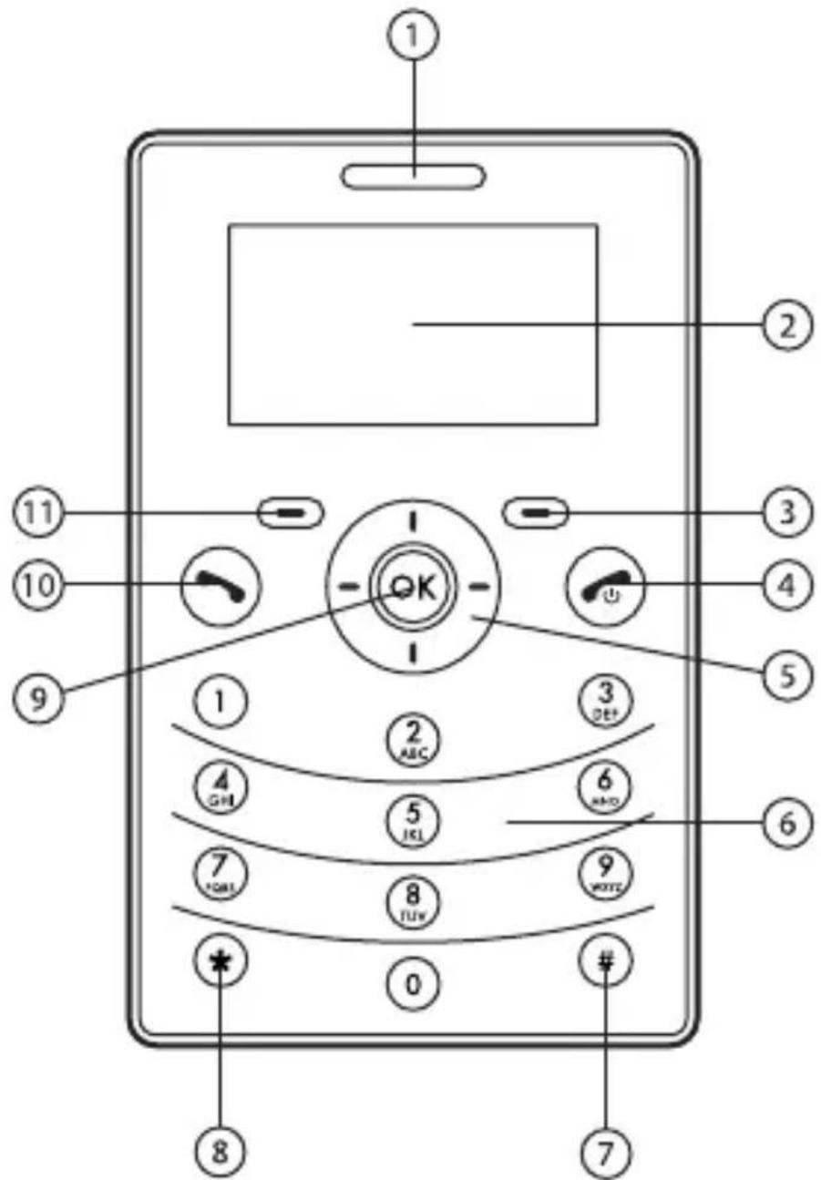 Simvalley Rx 80 - PRodUKTÜBERSIcHT - 1
