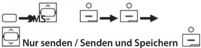 Simvalley Easy-5 - Einen Empfänger auswählen - 1