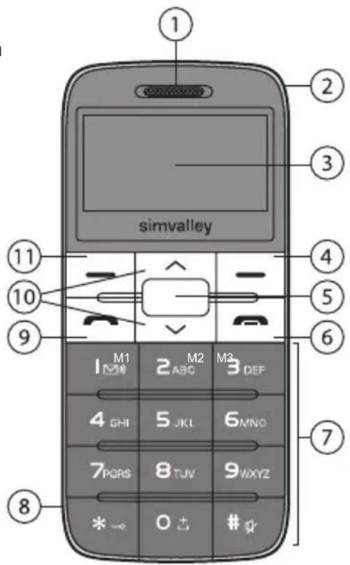 Simvalley Easy-5 - Das Komfort-Mobiltelefon - 1