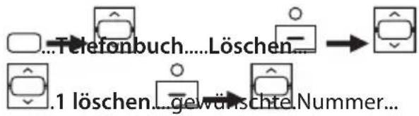 Simvalley Easy-5 - Eine Nummer löschen - 1