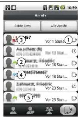 Simvalley SP-40 - So öffnen Sie die Anrufliste - 1