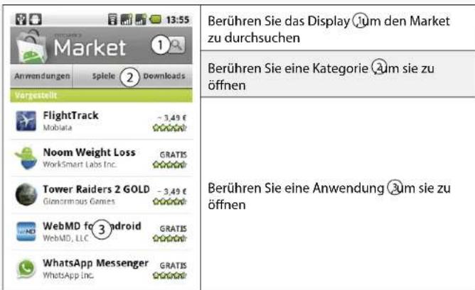 Simvalley SP-40 - So öffnen Sie Android Market - 1