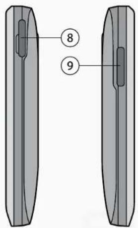 Simvalley SP-40 - LINKE UND RECHTE SEITE - 1