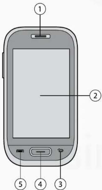 Simvalley SP-40 - VORDERSEITE - 1